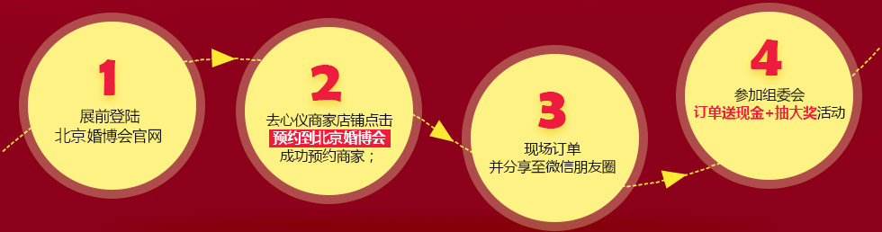 北京婚博会 北京婚博会